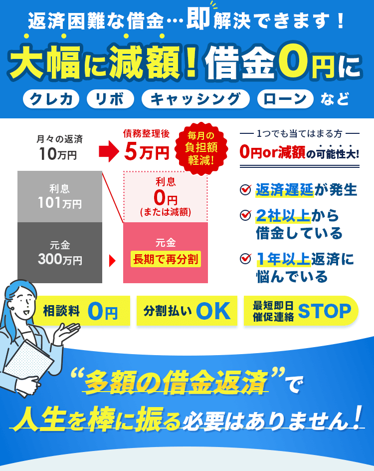 返済困難な借金…即解決できます！大幅に減額！借金0円に